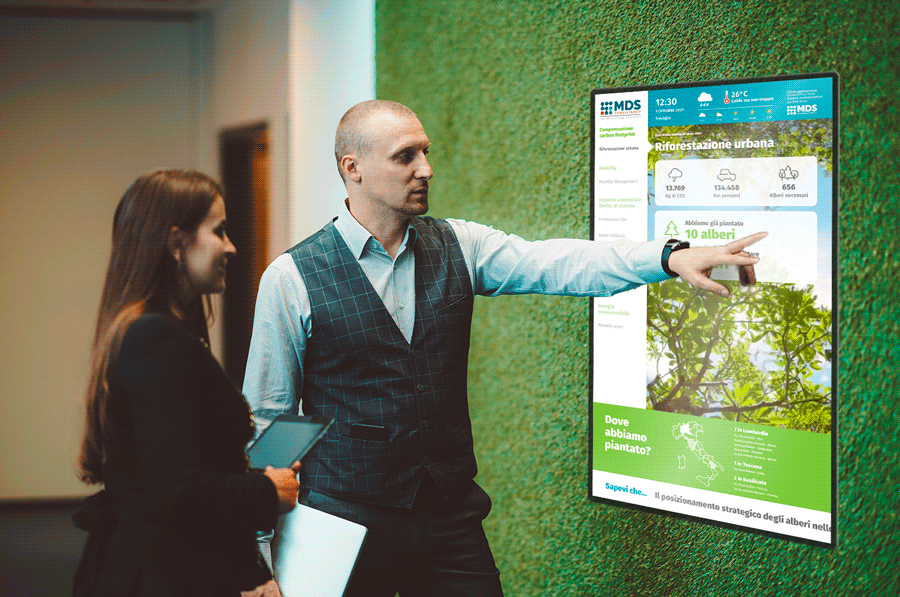 EcoAnalytics overview